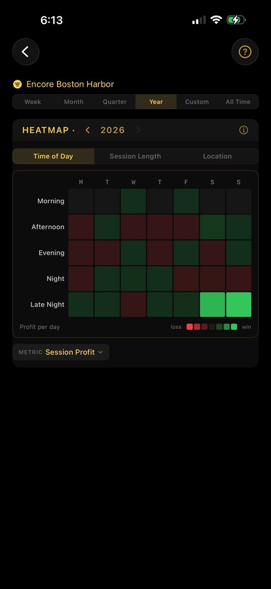 Stoic Poker screen