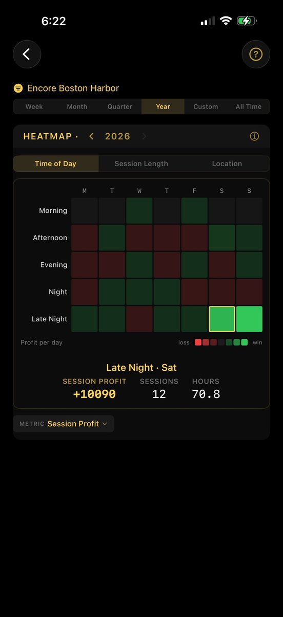 Stoic Poker screen
